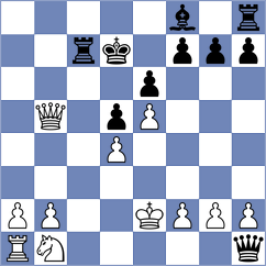 Tran - Vetoshko (chess.com INT, 2025)