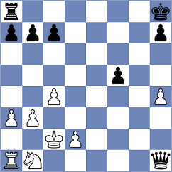 Tarhan - Agasiyev (chess.com INT, 2025)