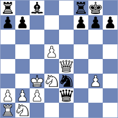 Ceyhan - Dyachuk (Prague CZE, 2024)