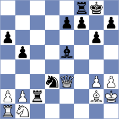 Yuan - Khandelwal (chess.com INT, 2023)