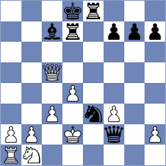 Marcinczyk - Gutkovich (Chess.com INT, 2020)