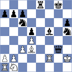 Caku - Shaik (chess.com INT, 2024)