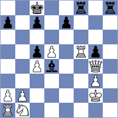 Balabayeva - Alahakoon (chess.com INT, 2023)