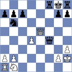 Novikova - Reshetkov (Chess.com INT, 2021)