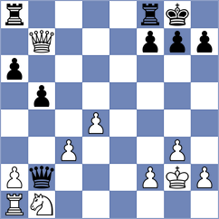 Novikova - Stevanic (chess.com INT, 2024)