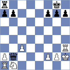 Winkels - Zafirakos (chess.com INT, 2025)