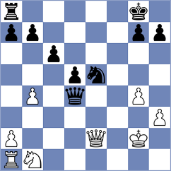 Lubbers - Van Blokland (Utrecht, 2001)