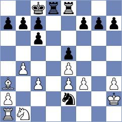 Shubenkova - Viskelis (chess.com INT, 2021)
