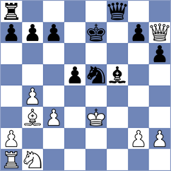 Shen - Nguyen (Magdeburg, 2021)