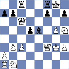 Svicevic - Bilan (chess.com INT, 2021)