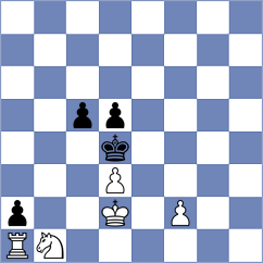 Miladinovic - Vovk (chess.com INT, 2024)