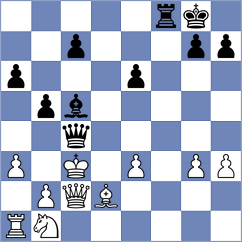Karas - Sairam (chess.com INT, 2025)