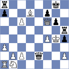 Noskov - Tilicheev (Moscow, 2008)