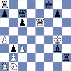 Schwinner - Mueller (Vienna, 1933)