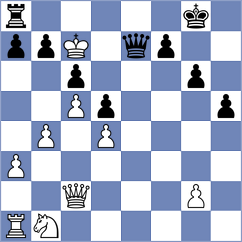 Yatskar - Goldin (chess.com INT, 2025)