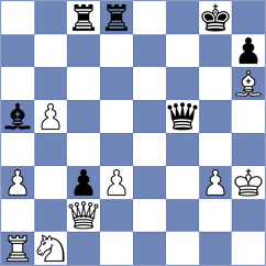 Leiva Rodriguez - Kapitanchuk (Chess.com INT, 2021)