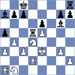 Viana da Costa - Dominguez Perez (chess.com INT, 2023)