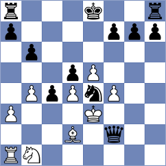 Canno - Altmann (Playchess.com INT, 2020)