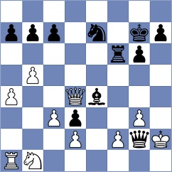 Suhanova - Jakubowska (chess.com INT, 2021)