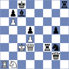 Reyes Zavaleta - Abheek Bhatt (Florianopolis BRA, 2024)