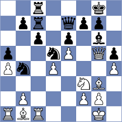 Li - Chekanov (Budapest HUN, 2025)