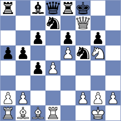 Masoumi - Kargari Arian (Chess.com INT, 2021)