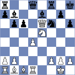 Ginzburg - Ingunza Curro (chess.com INT, 2022)