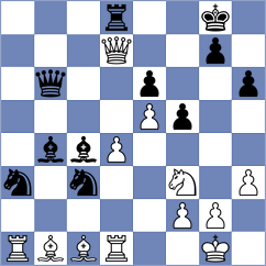 Von Buelow - Fiedorek (chess.com INT, 2022)