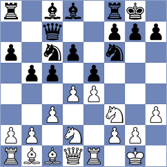 Petersen - Meyer (Nickenich, 1998)