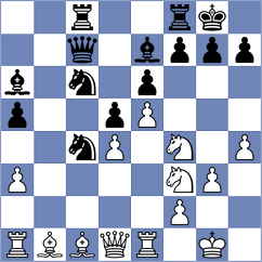 Ignjatovic - Mladenovic (Serbia, 2008)