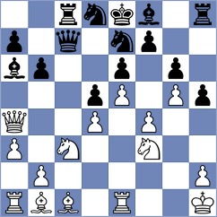 Titus - Borsuk (Chess.com INT, 2020)