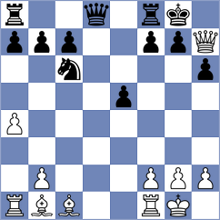 Kravtsiv - Osinovsky (chess.com INT, 2022)