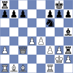 Megalios - Khripachenko (chess.com INT, 2024)
