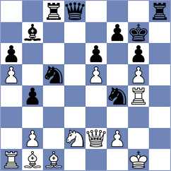 Rama - Zavgorodniy (chess.com INT, 2024)
