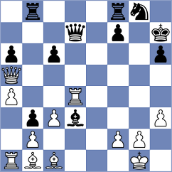 Khalafova - Makhnev (Chess.com INT, 2020)