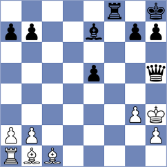 Elier - Vshivkov (chess.com INT, 2025)