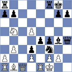 Kulon - Movsesian (Pardubice CZE, 2024)