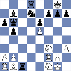 Kostic - Korobov (chess.com INT, 2024)
