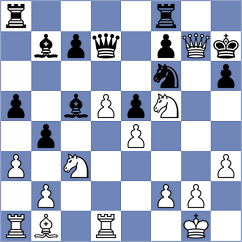 Drygalov - Ilinca Ilinca (chess.com INT, 2023)