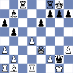 Koter - Loew (Playchess.com INT, 2004)