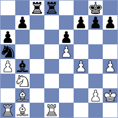 Bouchet - Jumabayev (chess.com INT, 2025)