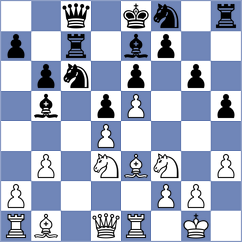 Liang Zhihua - Krizsany (Prague CZE, 2025)