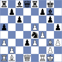 Bibilashvili - Sanchez (chess.com INT, 2022)