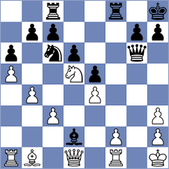 Mouradova - Martin Sanchez (Madrid, 2002)