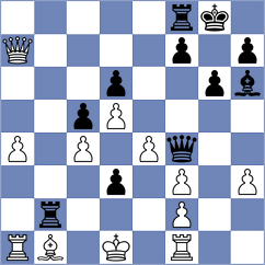Buscar - Chiu (chess.com INT, 2025)