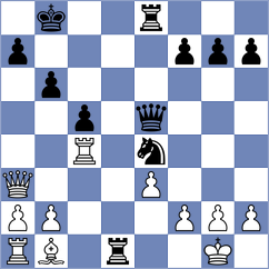 Meier - Bui (Playchess.com INT, 2020)
