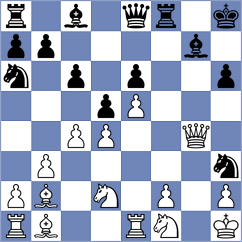 Araujo - Karthik (chess.com INT, 2025)