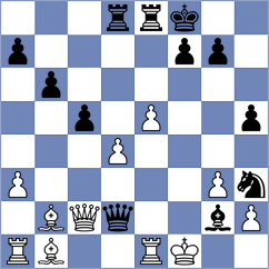 Bommini - Sakun (Chess.com INT, 2020)