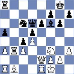 Giron - Ibadov (chess.com INT, 2024)