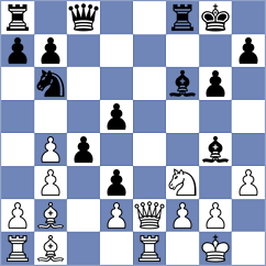 Gazis - Sieczkowski (Chess.com INT, 2021)